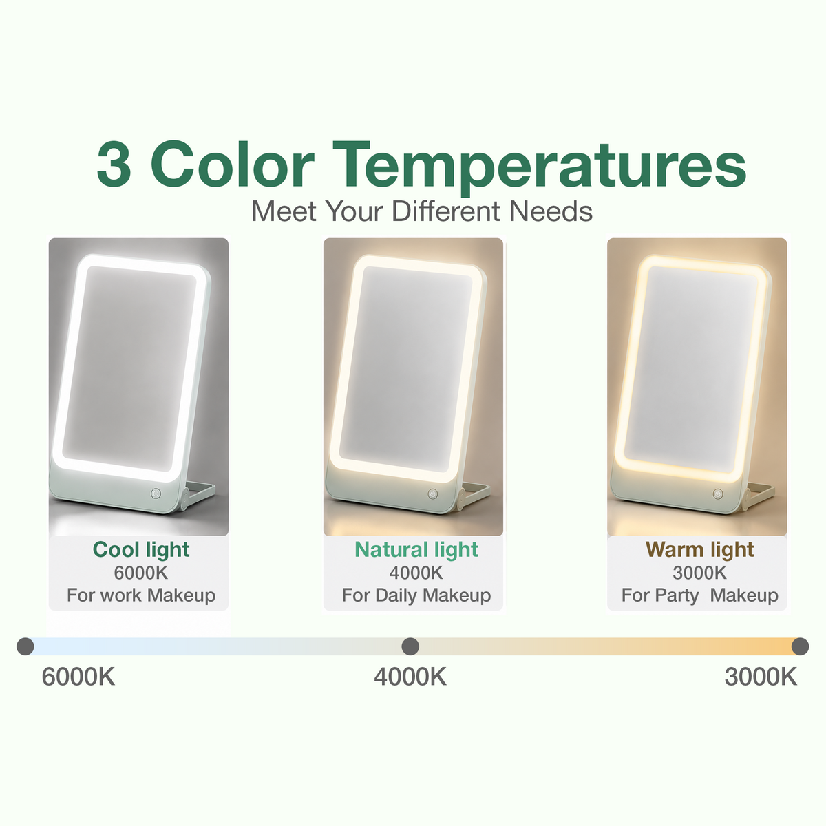 LED MIRROR - LLM02 - LOVE 2-IN-1 DESKTOP & WALL-HANGING PORTABLE MAKEUP LED MIRROR - TEAL