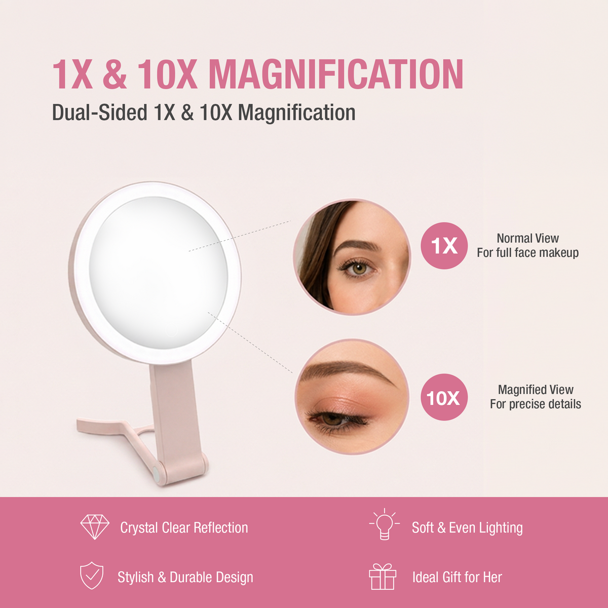 LED MIRROR - LLM03 - LED LIGHTED COMPACT TRAVEL MIRROR 1X & 10X MAGNIFICATION - PINK