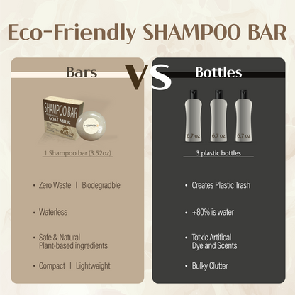 SHAMPOO BAR - SBT-2306 - H2PRO PURIFYING TEA TREE OIL (3.52 oz / 100 g) - PACK OF 6